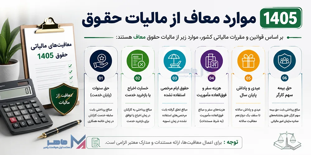 موارد معاف از مالیات حقوق 1405
