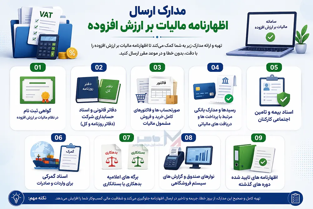 مدارک ارسال اظهارنامه مالیات بر ارزش افزوده
