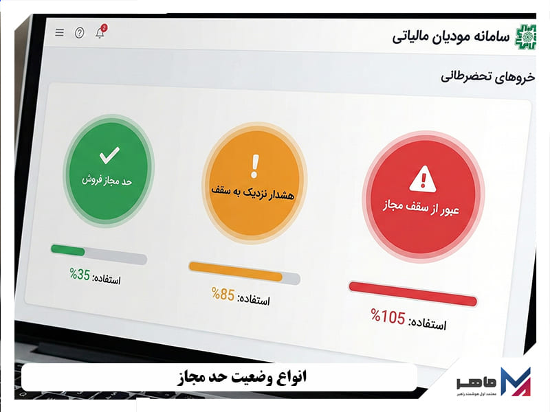 انواع وضعیت حد مجاز در سامانه مودیان