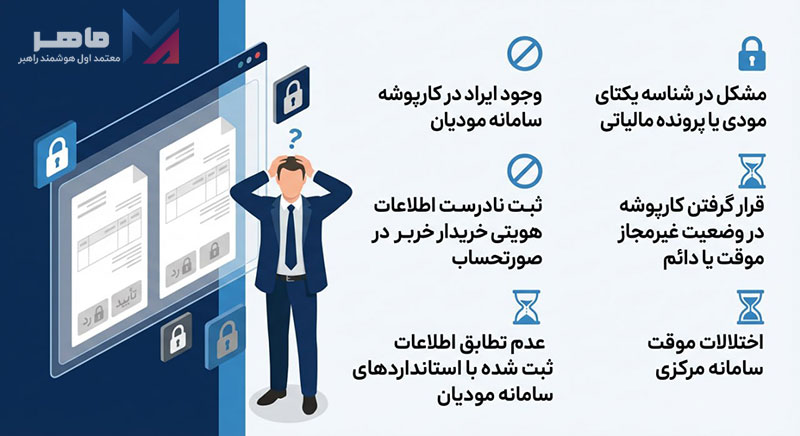 دلایل ایجاد خطای عدم امکان واکنش
