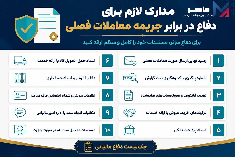 مدارک لازم برای دفاع در برابر جریمه معاملات فصلی