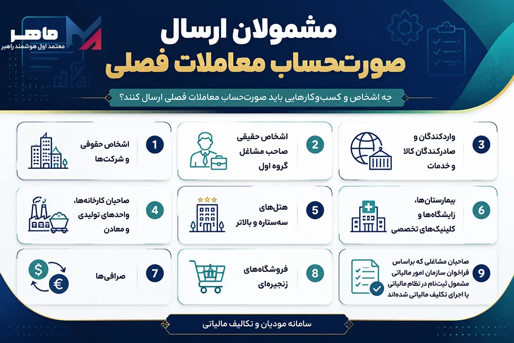 مشمولان ارسال صورت حساب معاملات فصلی
