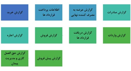 کدام هزینهها باید در معاملات فصلی ثبت شوند؟