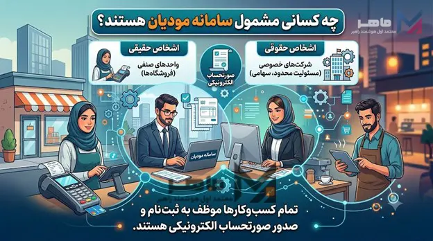 چه کسانی مشمول سامانه مودیان هستند؟