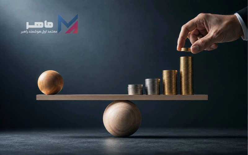 چطور ریسک مالیات بر عملکرد را کمتر کنیم